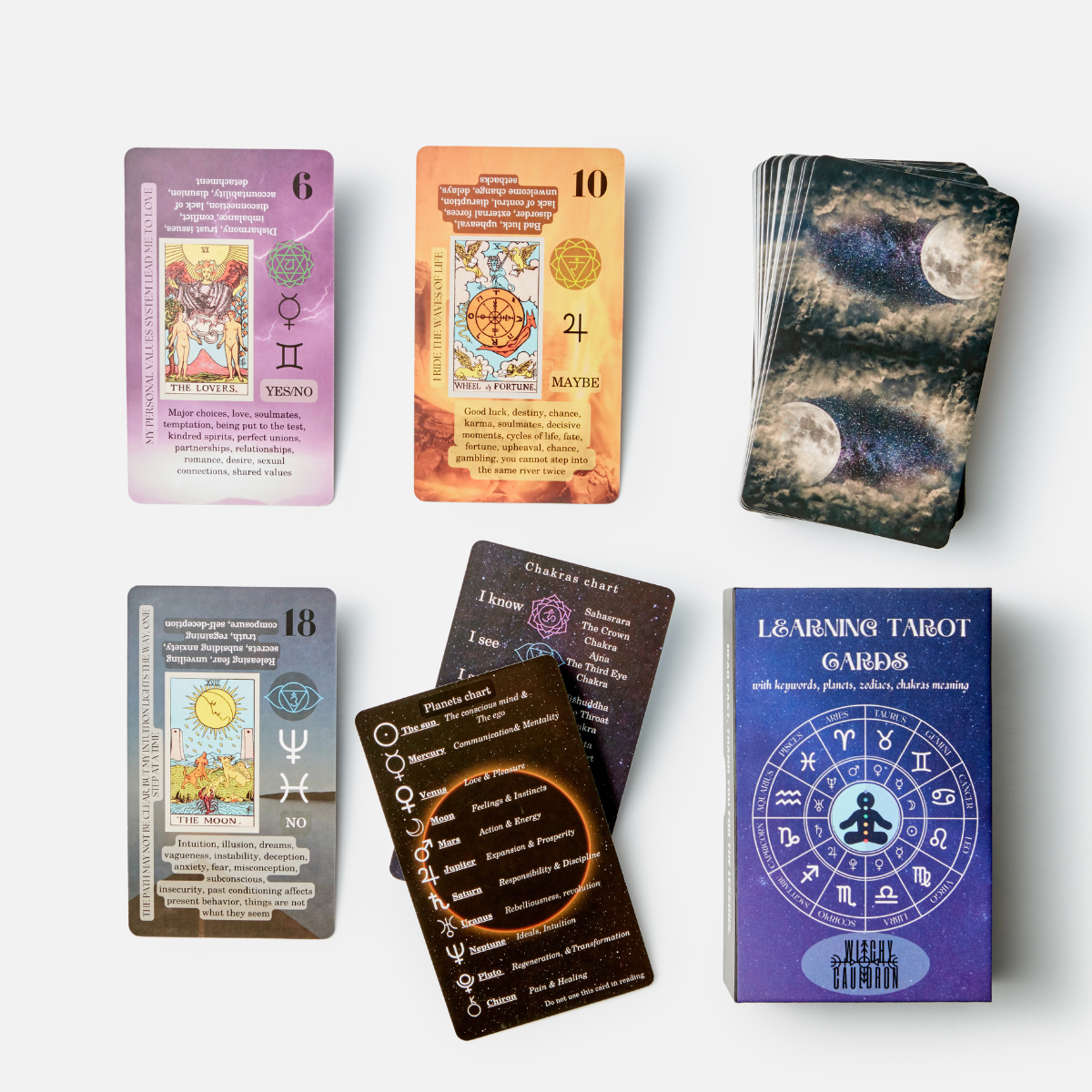 tarot cards, tarot movie 2024, learning tarot, tarot for beginners, rider waite tarot, tarotika, rider tarot deck