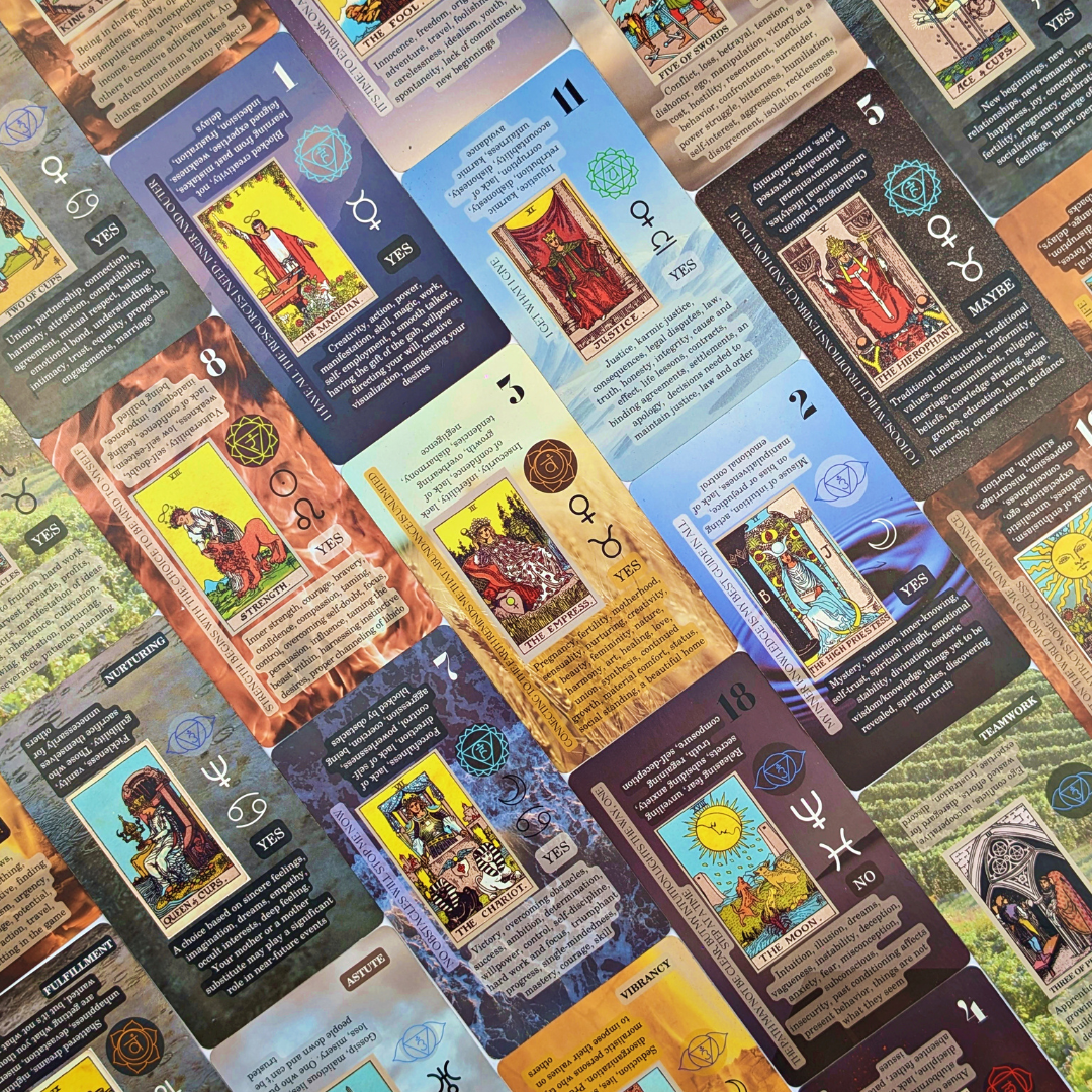 Aprendiendo Tarot, Cartas del Tarot para Principiantes 